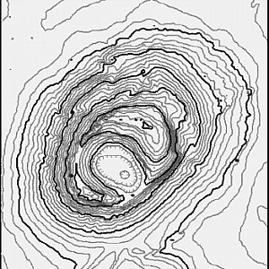 Contours