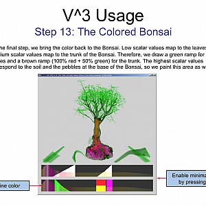 V3-Usage-1-14