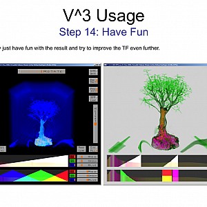 V3-Usage-1-15