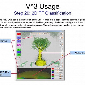 V3-Usage-2-07